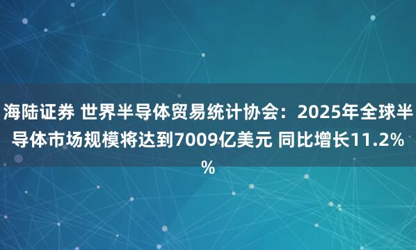 海陆证券 世界半导体贸易统计协会：2025年全球半导体市场规模将达到7009亿美元 同比增长11.2%